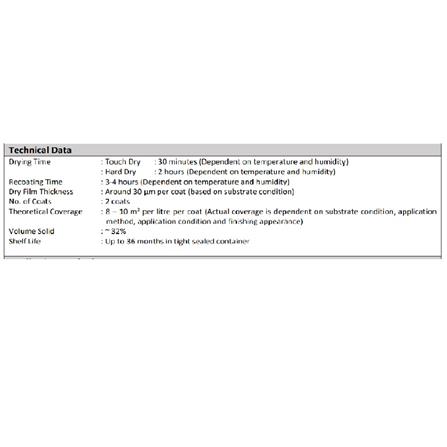 NIPPON PAINT Q-GLO 0.86L MS BASE A IN-PAINT