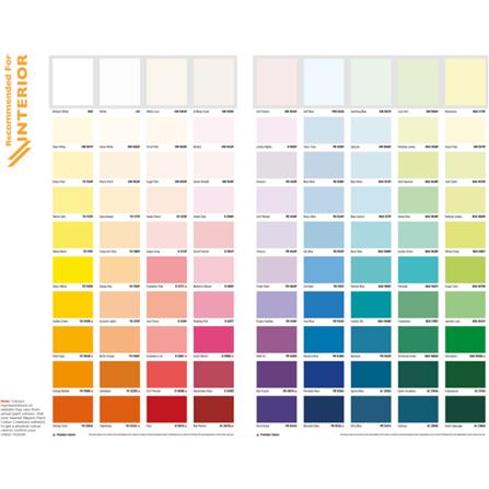 NIPPON PAINT ODOUR-LESS AIRCARE INTERIOR PAINT 4.70 LITRE BASE T