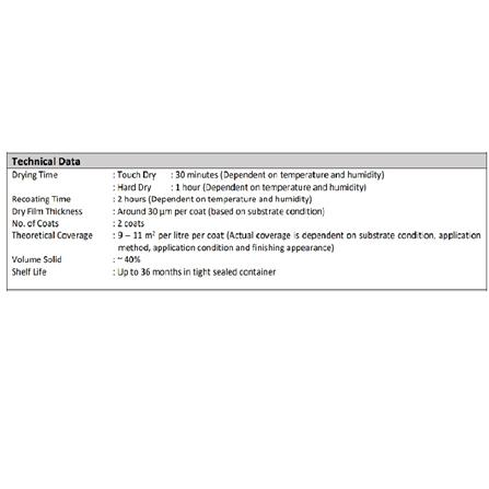 NIPPON PAINT ODOUR-LESS AIRCARE 16.92L LS BASE P IN-PAINT