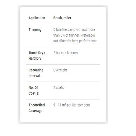 NIPPON PAINT ODOURLITE GLOSS FINISH 4.70L BASE P ENAMEL PAINT