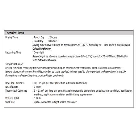 NIPPON PAINT ODOURLITE GLOSS 4.60L BASE T ENAMEL PAINT