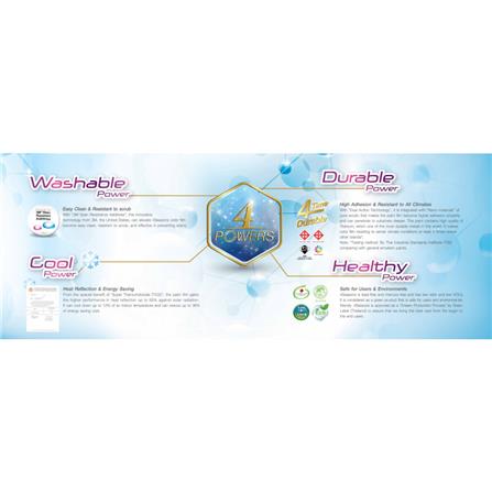 TOA 4 SEASONS TOPSILK INTERIOR PAINT 1 LITRE SG WHITE