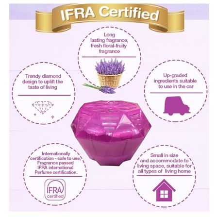 FARCENT DIAMOND GEL 70G LAVENDER