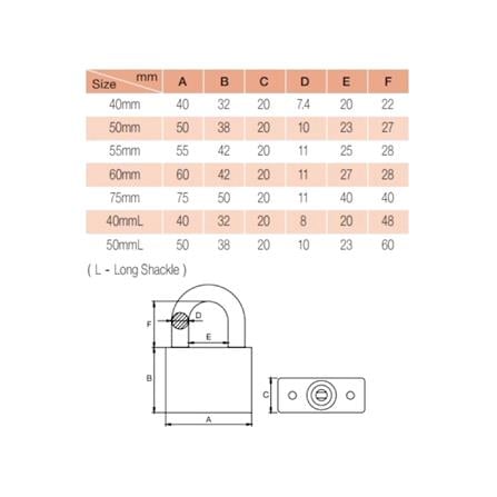 GERE KEYED ALIKE PADLOCK SET CL95403KA 40MM CHROME 3 EACH