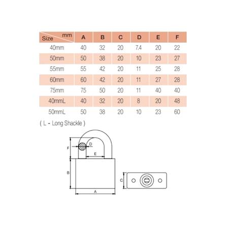 GERE KEYED ALIKE PADLOCK SET CL95404KA 40MM CHROME 4 EACH