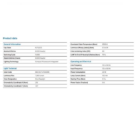 TORNADO 20W CDL E27 220-240V 848401 PHILIPS