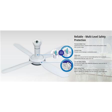 PANASONIC CEILING FAN PPG WT F-M15A0 60'' WHITE