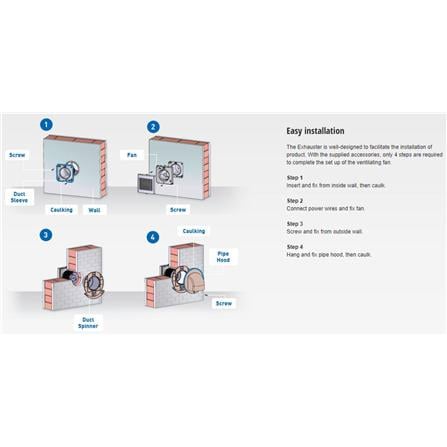 PANASONIC WALL VENTILATION FAN FV-20AUM8 8 INCH 17WATT 1205RPM