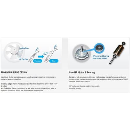 PANASONIC WALL VENTILATION FAN FV-30AUM8 12INCH 33WATT 908RPM