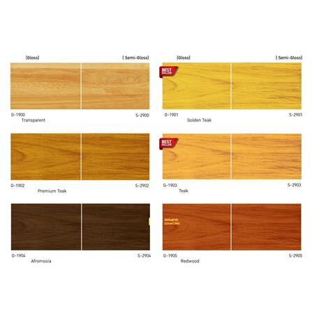 BEGER WOODSTAIN 1/4G PREMIUM TEAK S-2902