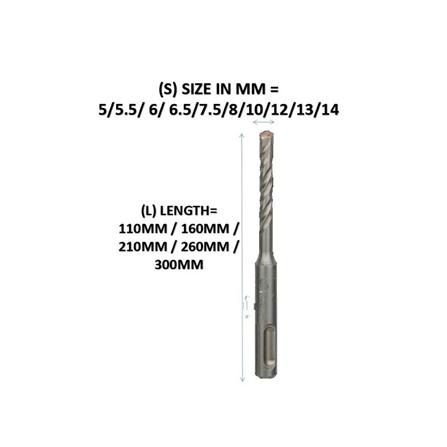 EVA CONCRETE DRILL BIT SDS-10x160