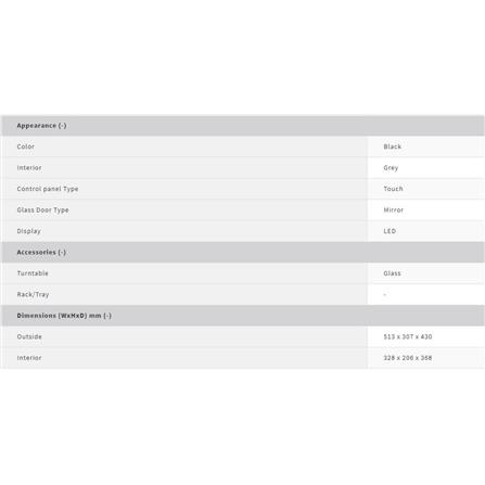 SHARP MICROWAVE OVEN R357EK 900W 25.0L