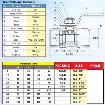 AMAN VIP 304 STAINLESS STEEL BALL VALVE 1/2"