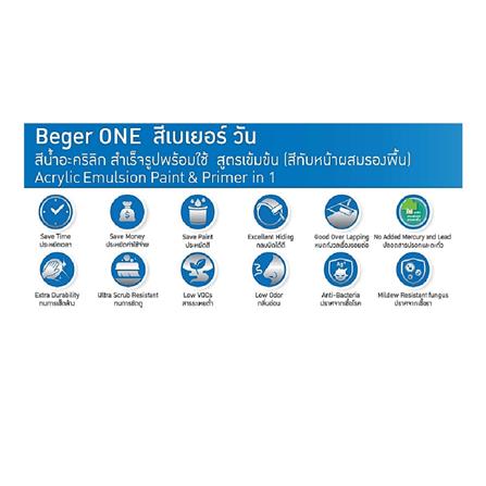 BEGER ONE 8L BASE A INTERIOR PAINT