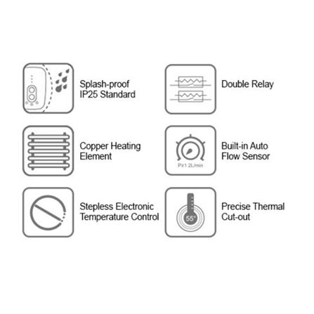 MIDEA SHOWER HEATER NON PUMP WITH HAND SHOWER MWH-38V-WT WHITE