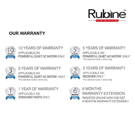 RUBINE CEILING FAN RCF-FABIO52 3B MATTE WHITE 52"