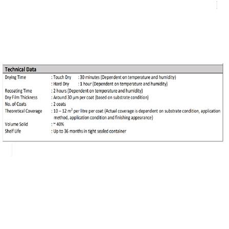 VIRUS GUARD 1L BASE D IN-PAINT