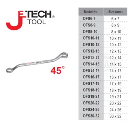 JETECH OFFSET RING END WRENCH 8 x 10 CHROME VANADIUM STEEL