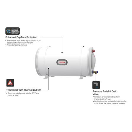 JOVEN STORAGE WATER HEATER HEAT ELEVATOR JSH35L WHITE 35L