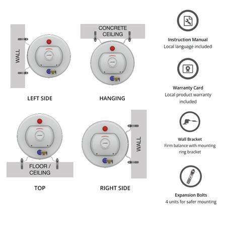 JOVEN STORAGE WATER HEATER HEAT ELEVATOR JSH35L WHITE 35L