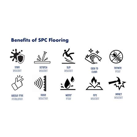 CROBERN SPC CLICK 6MM 18X123CM LIGHT GREY 1.77M2