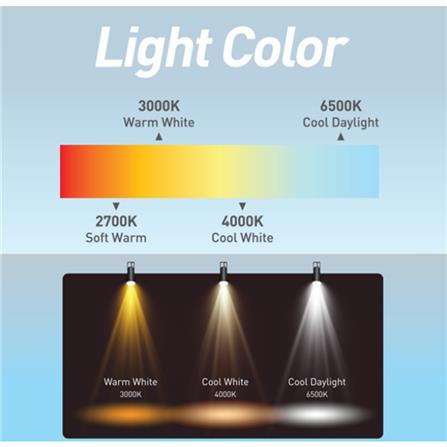 PANASONIC LED BULB NEO 15W E27 WARM WHITE LDAHV15LH7AM/9AM