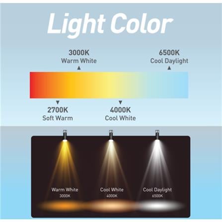 PANASONIC LED BULB NEO 15W E27 COOL DAYLIGHT LDAHV15DH7AM/9AM