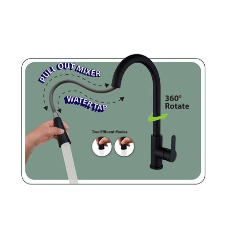 SORENTO PULL OUT SINK FAUCET SRTKT71-SS ROSE GOLD