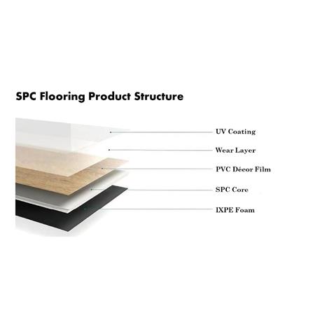 CROBERN SPC CLICK 6MM 18X123CM LIGHT OAK 1.77M2