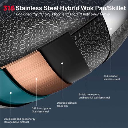 RUSSELL TAYLORS 316 STAINLESS STEEL  NON-STICK HONEY COMB WOK 30CM