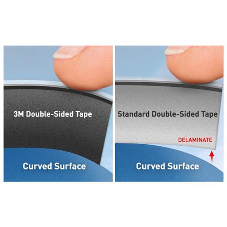 SCOTCH EXTERIOR & AUTO DOUBLE-SIDED MOUNTING TAPE 12MMx7M (710-M12)