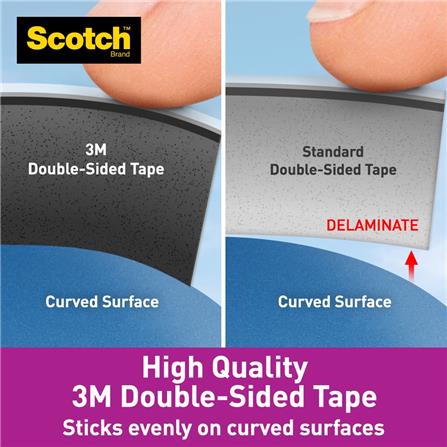 SCOTCH EXTERIOR & AUTO DOUBLE-SIDED MOUNTING TAPE 19MMx5M (710-M19)