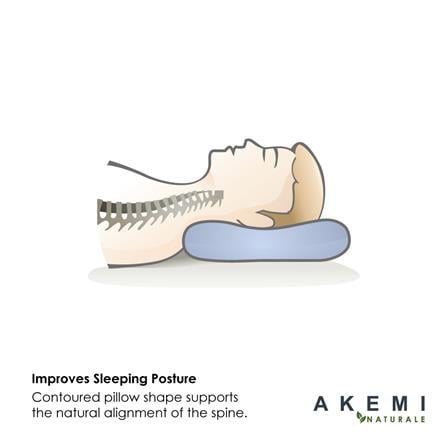 AKEMI NATURALE VENTILATED CONTOUR LATEX PILLOW