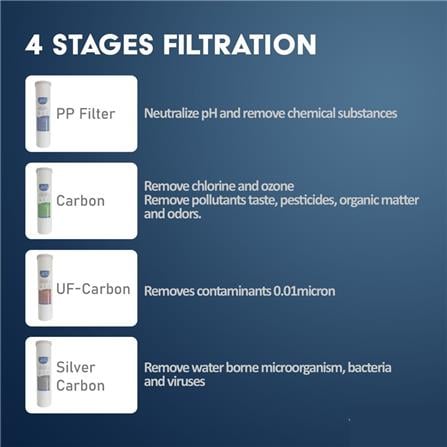 WATERBOSS INSTANT HOT & WARM WATER PURIFIER MAGIC TAP BLACK