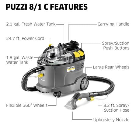 KARCHER 1240W CARPET & UPHOLSTERY CLEANER PUZZI 8/1