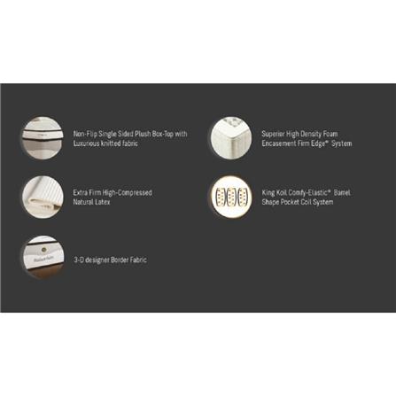 KINGKOIL LUXURY HOTEL COLLECTION 2.0 PLATINUM SUITE MATTRESS 6'