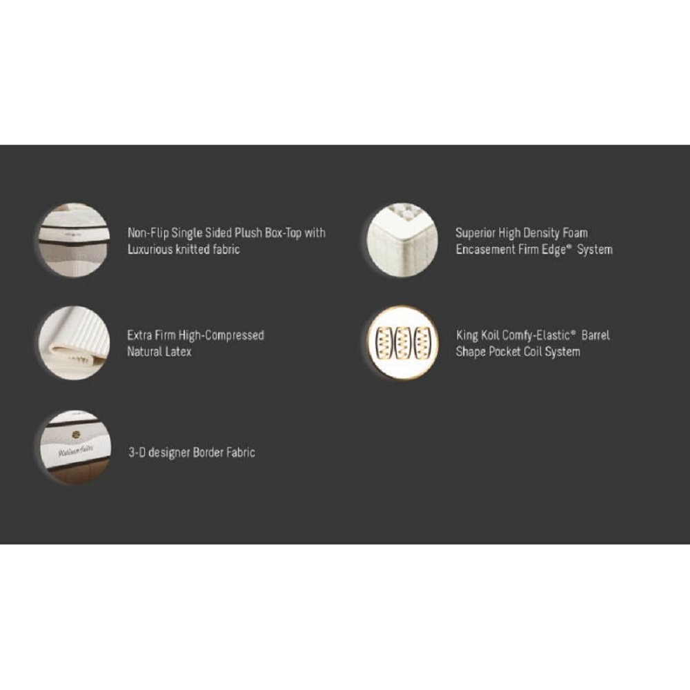 KINGKOIL LUXURY HOTEL COLLECTION 2.0 PLATINUM SUITE MATTRESS 5'