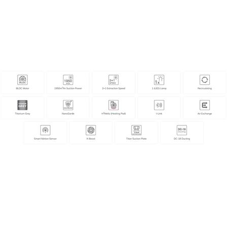 RUBINE CHIMNEY HOOD RCH-TITAN-TGI NANOGARDE COATING TITANIUM GREY 90CM 1950M3/H BLDC MOTOR