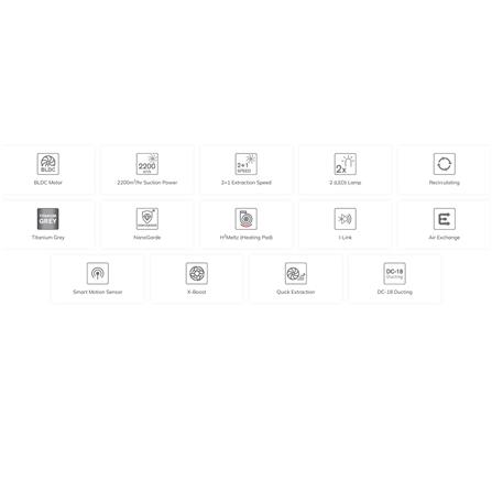 RUBINE CHIMNEY HOOD RCH-ROSSETA-TGI 90CM TITANIUM GREY 2200M3/H BLDC MOTOR