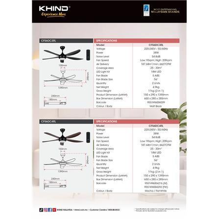 KHIND CEILING FAN CF56DC3RL LED 5BLADES MATT BLACK 56"
