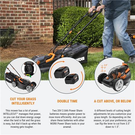 WORX 40V LI-ION MOWER WG779E.2 (2*20V)
