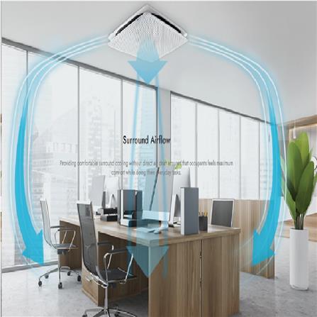 DAIKIN CEILING CASSETTE FCFG85A/RZFG85A-3CKY-LF 3.5HP INVERTER