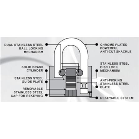 COLEX PRO ANTI-CUT PADLOCK RK502 50MM 2 EACH