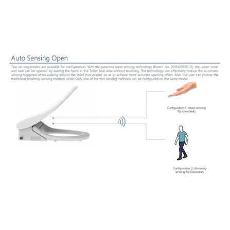 AKRON INTELLIGENT TOILET SEAT FE110-32-RD3 WHITE