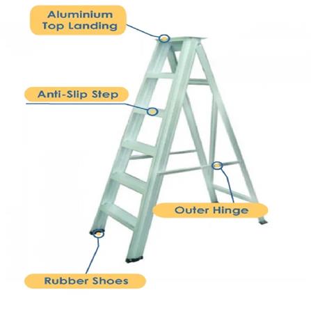 EVERLAST LIGHT DUTY SINGLE SIDED LADDER 8" RUNGS (80KG)