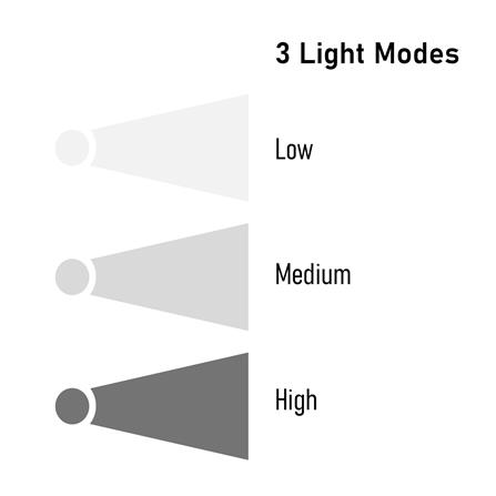 ENERGIZER HYBRID SOLAR FLASHLIGHT YSHH21 GREY
