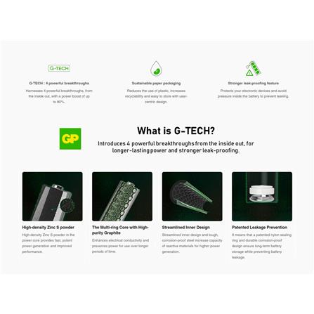 GP ULTRA ALKALINE BATTERY 8+4S AA