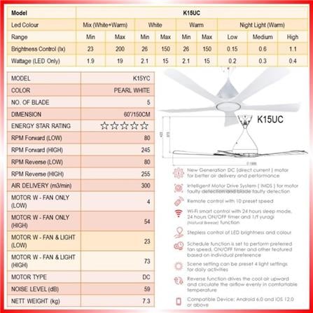 KDK CEILING FAN K15UC PEARL WHITE 5B 60"
