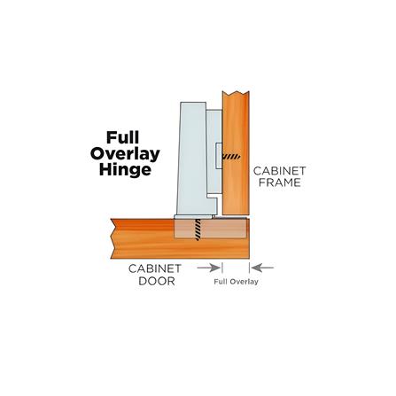 AVIO HINGE APN330-15-4A 5/8 FULL OVERLAY KEYHOLE 4 HOLESM/PLATE
