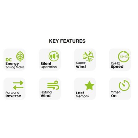 ALPHA CEILING FAN ALKOVA MILI 3B MATT BLACK 33"